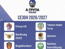14 отбора подадоха заявки за баскетболната А група