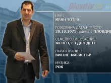 Кой е новият кмет на Пловдив?