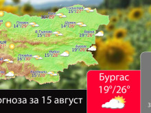 ������ ���� �� � �� ��������: ����� � ����� �� 4 ����