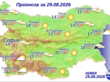Температури до 32 градуса в София през съботния ден