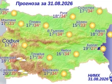 До 36 градуса днес