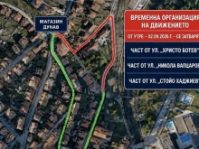 Временно спират движението по три улици в Сандански