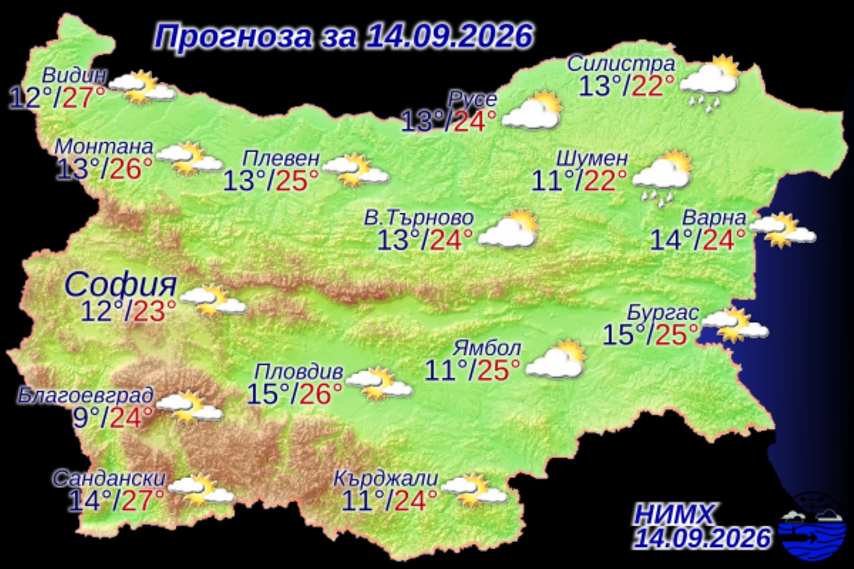 Предимно слънчево днес, температурите достигат до 27 градуса