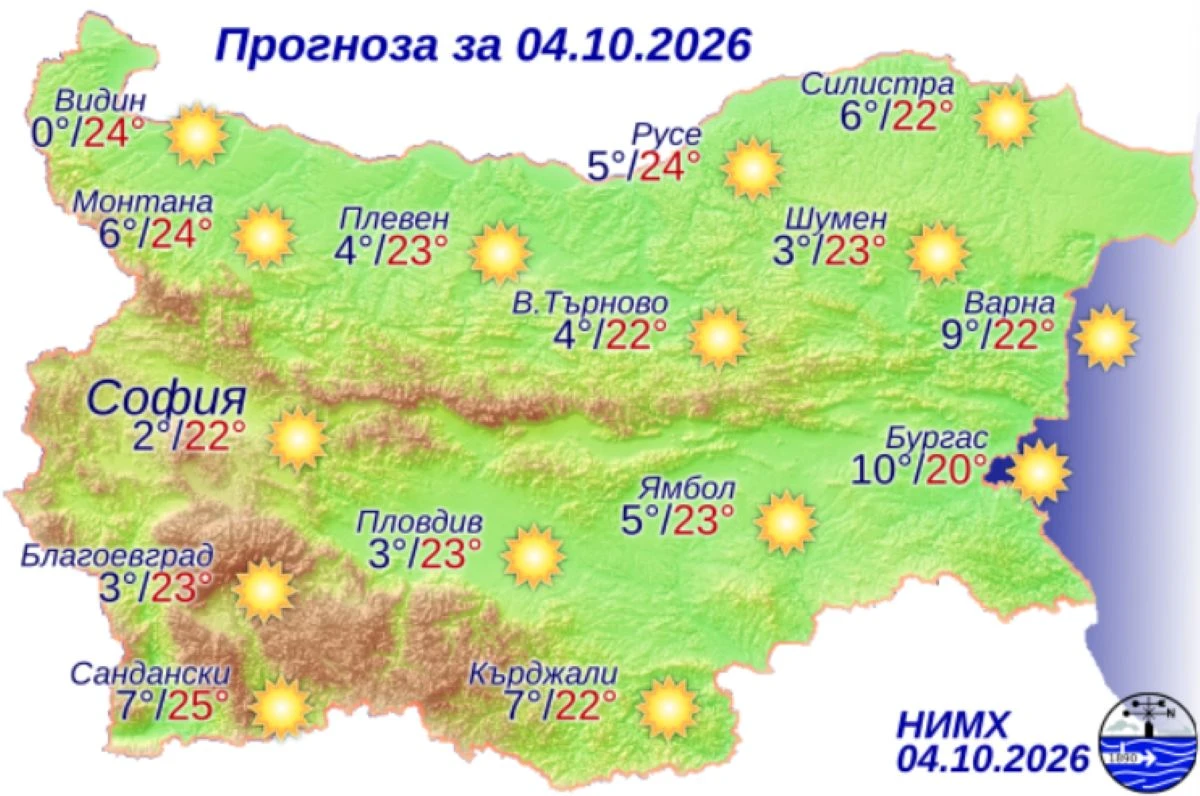 Приятно време в неделя: Слънце и над 20 градуса днес
