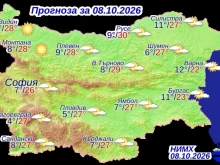 Още по-топло ще е днес: Температурите достигат 30 градуса