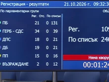 Официално: И вторият опит за извънредно заседание на парламента за Петричкия Ескобар - провален!