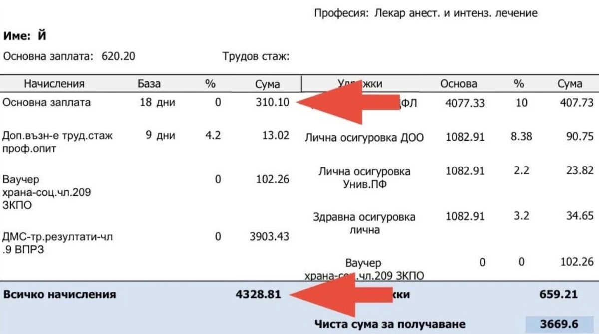 Лекар показа фишове за заплати: 2100 лева основна, а накрая – над 11 500 лева