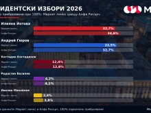 �����! �� � ���� ��� ����� ���� ��������� � �������� ������ - �����