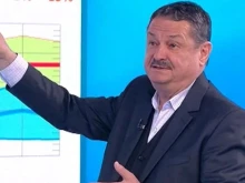 Проф. Рачев: Слънчевата прогноза оттече в канала заедно с избирателната активност