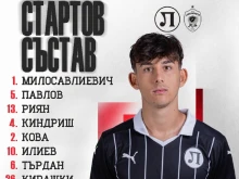 Вижте съставите на Локомотив (Пловдив) и Лудогорец
