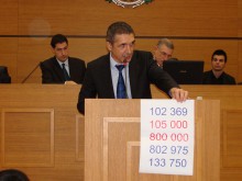 Скандална сделка с имот противопостави БСП и управляващите