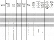 Вижте какви точно ремонти предстоят в 28 пловдивски ясли, градини и училища