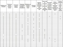 С 8.5 млн.лв. санират 28 пловдивски ясли, градини и училища