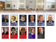 Ето кои депутати влизат от Пловдив