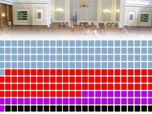 Вижте имената на всички 240 народни представители
