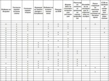 Отварят офертите за саниране на 24 детски заведения и 4 училища в Пловдив