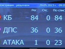 "Атака" даде рамо на БСП и ДПС за новото правителство