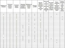 Ремонтите на детските градини в Пловдив стартират от 1 юли