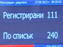 Парламентът пак не събра кворум, вотът на недоверие не се състоя