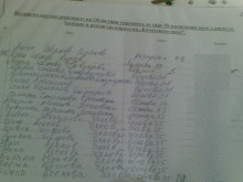 Внесоха 2000 подписа в Областна управа заради стопираните пари за "Коматевско шосе"