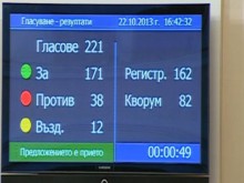 Приеха мораториума за продажба на земеделска земя на чужденци