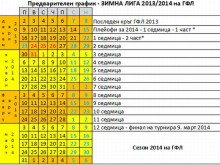 Зимната лига на Пловдив ще дава квота за Лига България. Запиши се!