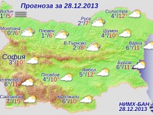 Облачно с превалявания от дъжд 