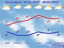 Първата седмица на новата година ще е топла и суха