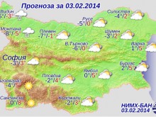 Облачно, но почти без валежи