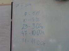 Едва 25,24% е активността в Пловдив към 16:30
