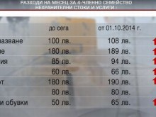 4-членно семейство ще харчи до 187 лв. повече на месец заради тока