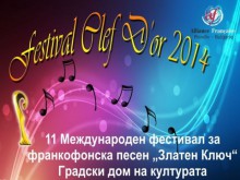 Започва подготовката за Международния фестивал "Златен ключ" 2015