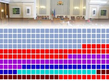 Вижте как изглежда Парламента според предварителните резултати