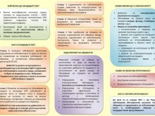 Национална програма за енергийна ефективност на многофамилни жилищни сгради