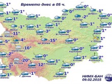 Пловдив отново се размина със снега