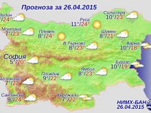 Днес ще преобладава слънчево време, валежи не се очакват