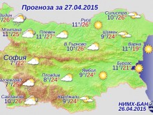 Утре ни очаква слънце и топло време