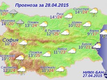 Дъжд и гръмотевици утре