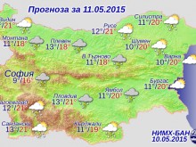 Дъжд, гръмотевици и градушки утре