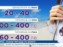 Солени тарифи за медицински услуги по морето