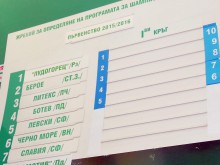 Славия - Локо откриват сезона, Ботев приема Левски в събота