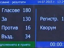 Парламентът реши: Димитър Радев е новият шеф на БНБ