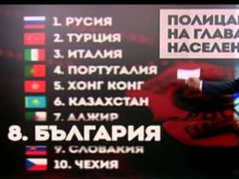 На 8-o място сме в света по брой на полицаи и на второ в ЕС по пари за МВР