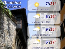 Прекрасното време в Пловдив продължава и днес