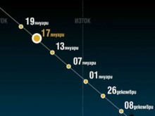 Космосът ни готви новогодишен подарък - кометата “Каталина"