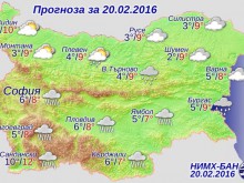 Очакват дъжд в Пловдив за дербито