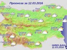 Утре валежи се очакват следобед
