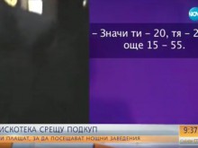 Ето как ученици влизат в дискотеки и барове и се наливат с алкохол