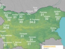 Температурни аномалии! Жегата във Велико Търново счупи рекордите 