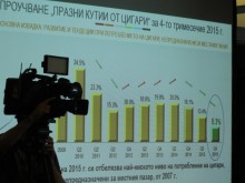 Борисов заплаши с уволнение полицейски шефове